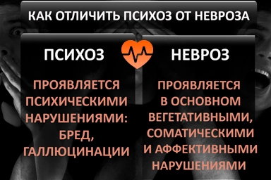 Лечение психоза в Артёмовском
